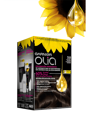 olia-3-0-collage